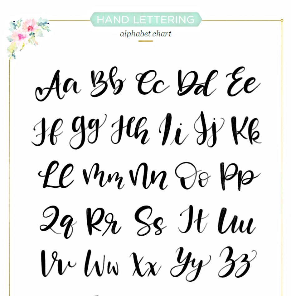 12 Free Hand Lettering Worksheets For Practice Worksheets Library