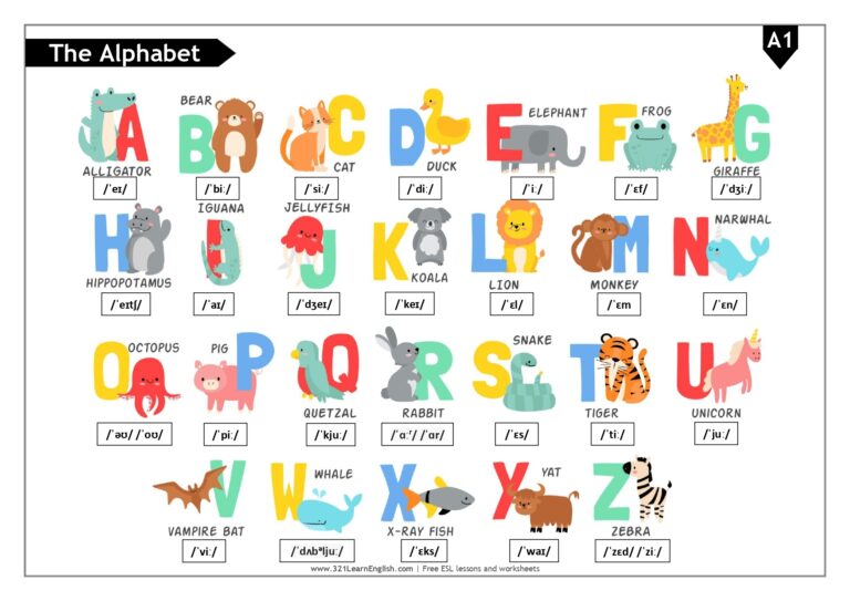 321 Learn English Phonetics The English Alphabet Level A1