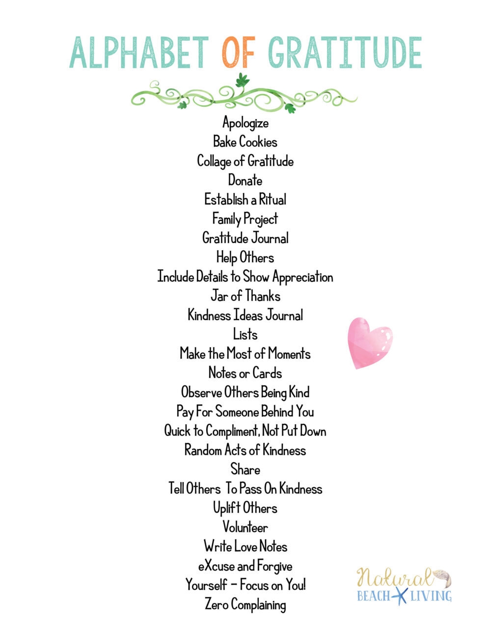 Alphabet Gratitude List To Help Practice Daily Gratitude Natural Beach Living