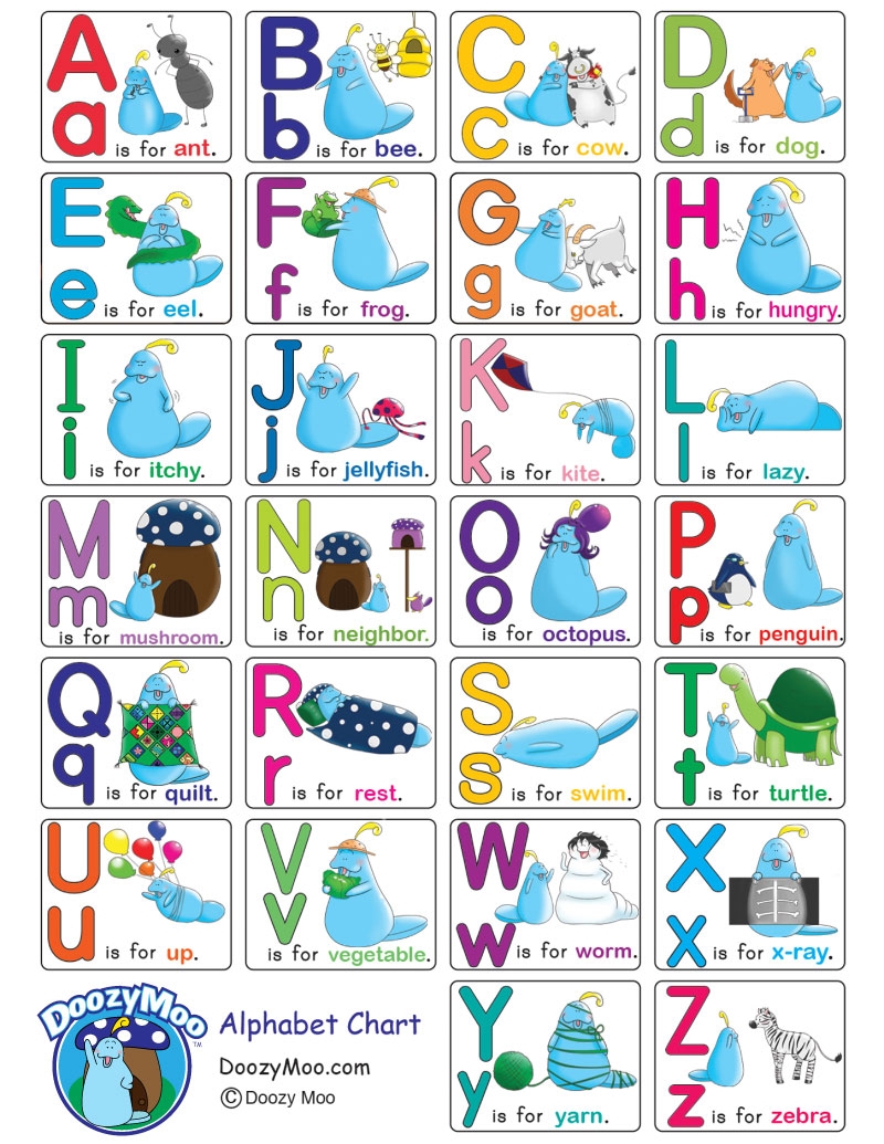 Alphabet Worksheets Pdf Download