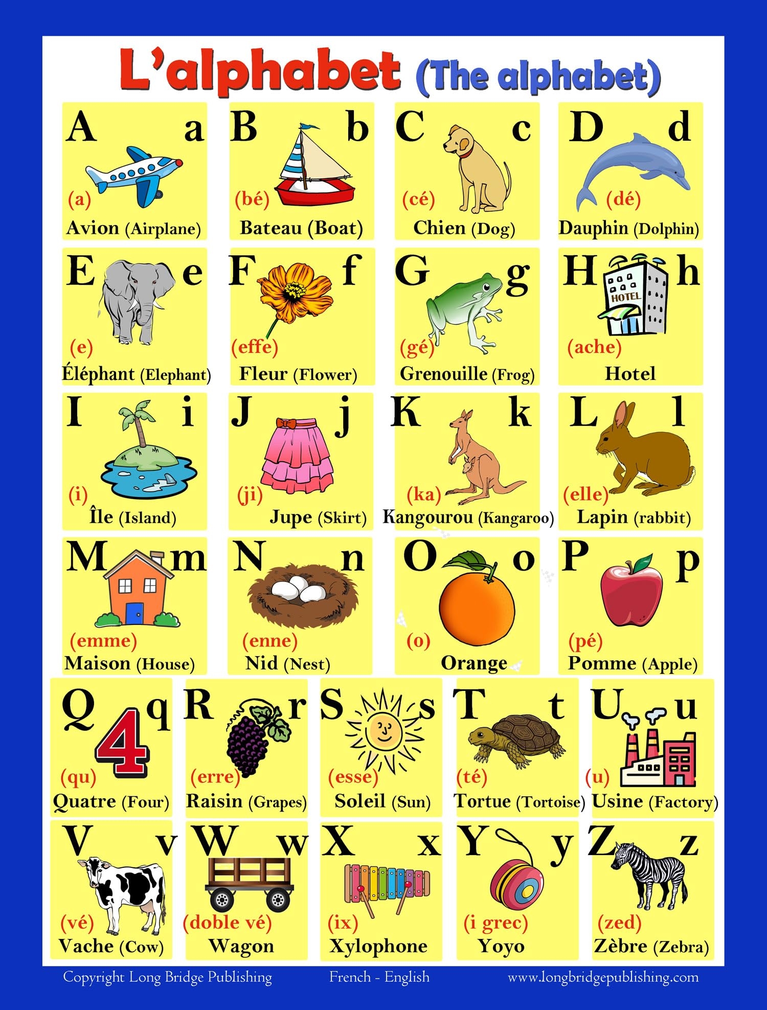 French Alphabet Worksheet