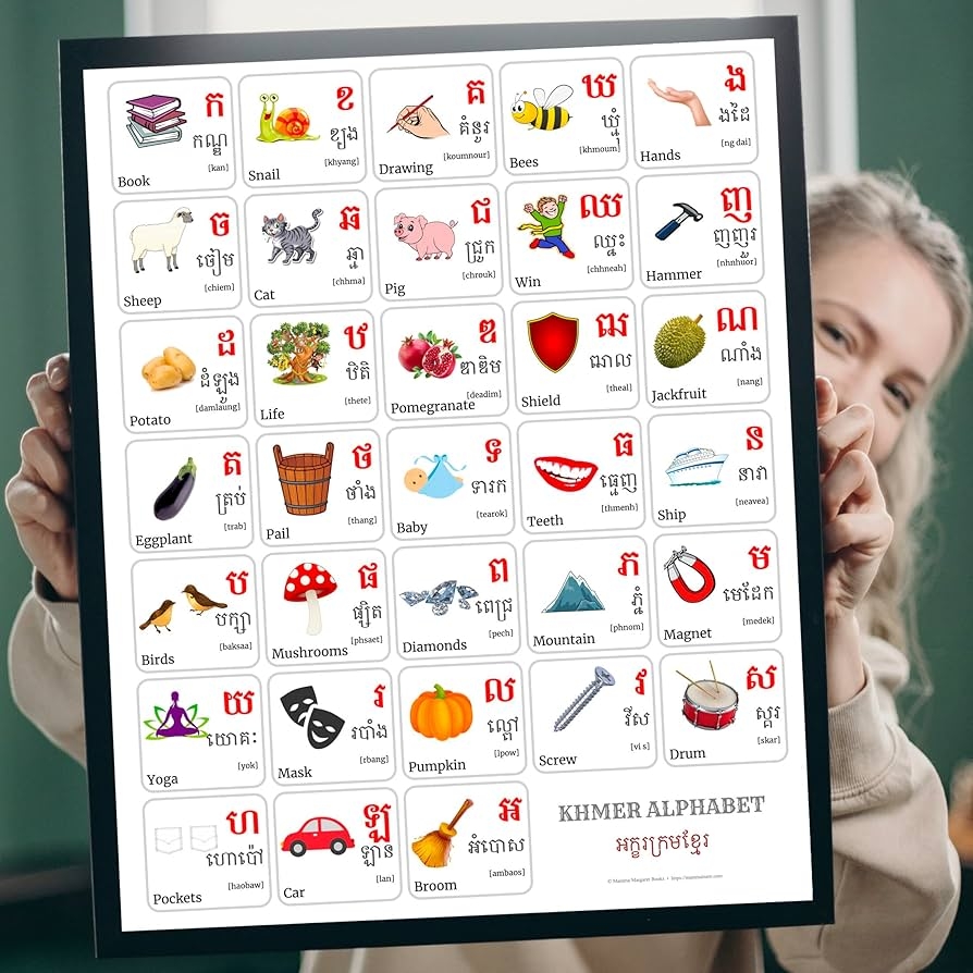 Amazon Mamma Margaret Khmer Alphabet POSTER Print With Words 