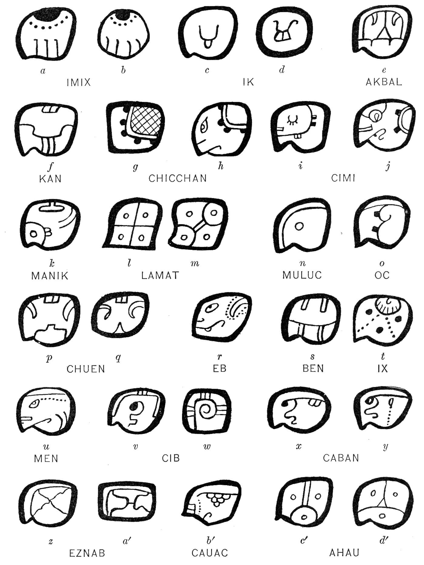 An Introduction To The Study Of The Maya Hieroglyphs