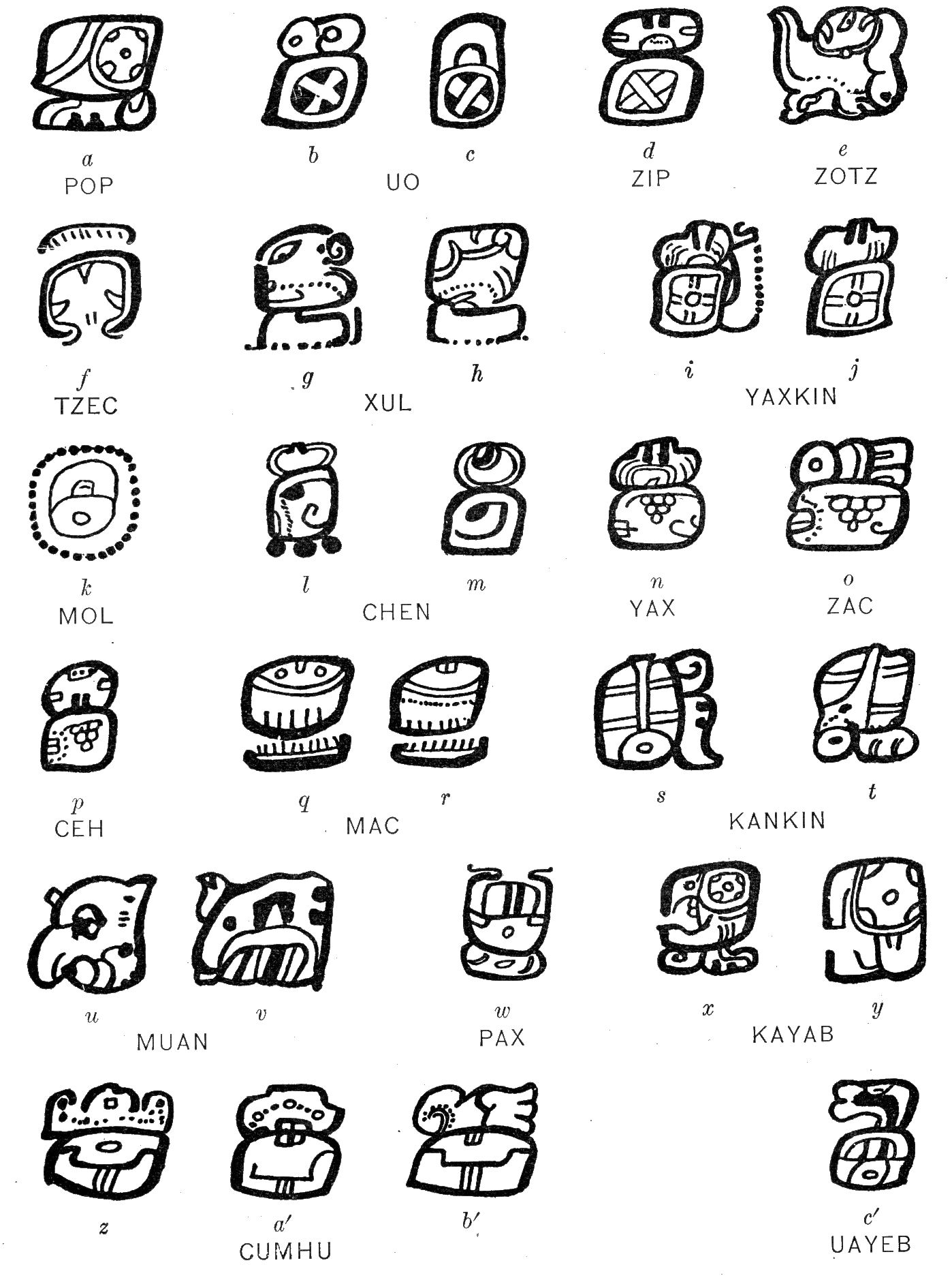 Mayan Alphabet Worksheet
