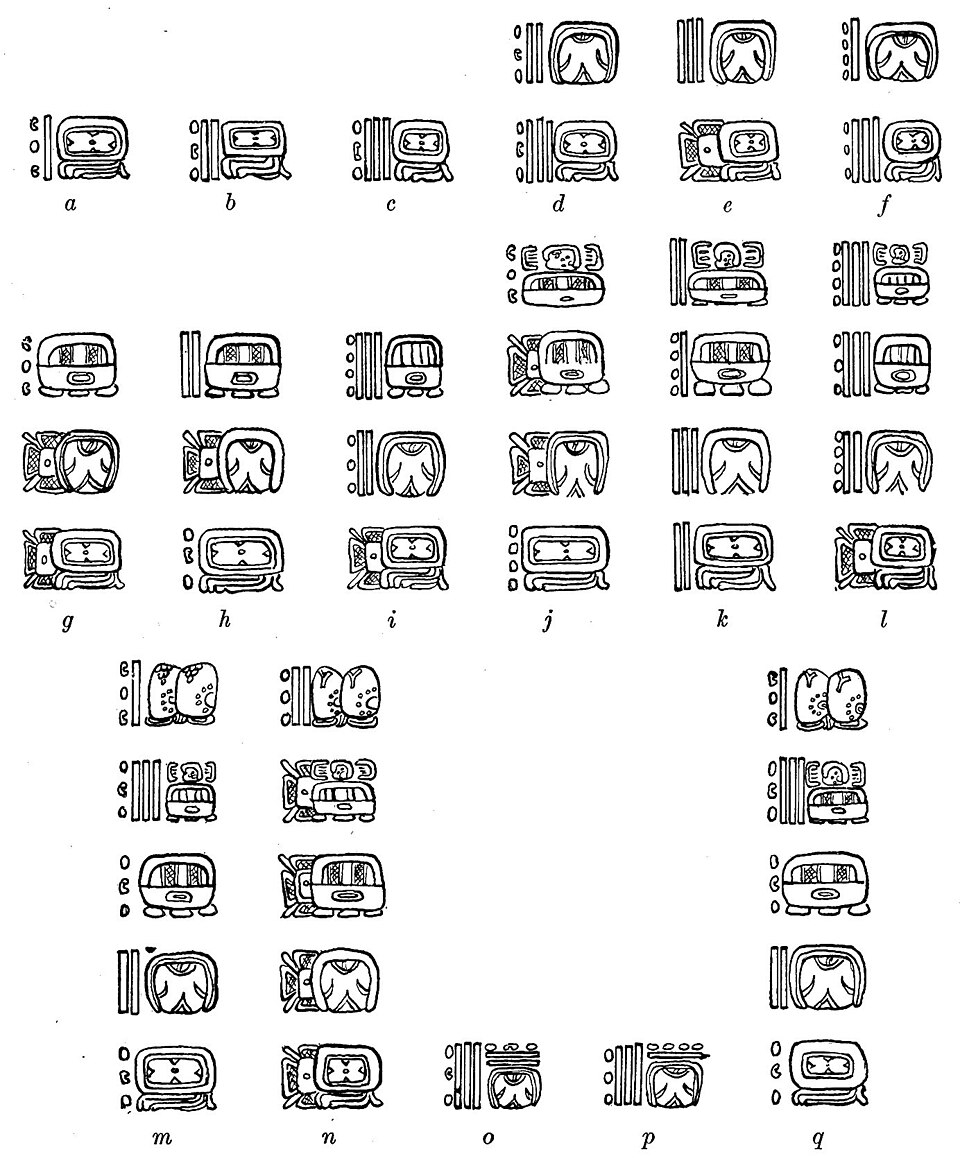 An Introduction To The Study Of The Maya Hieroglyphs Chapter 4 Wikisource The Free Online Library
