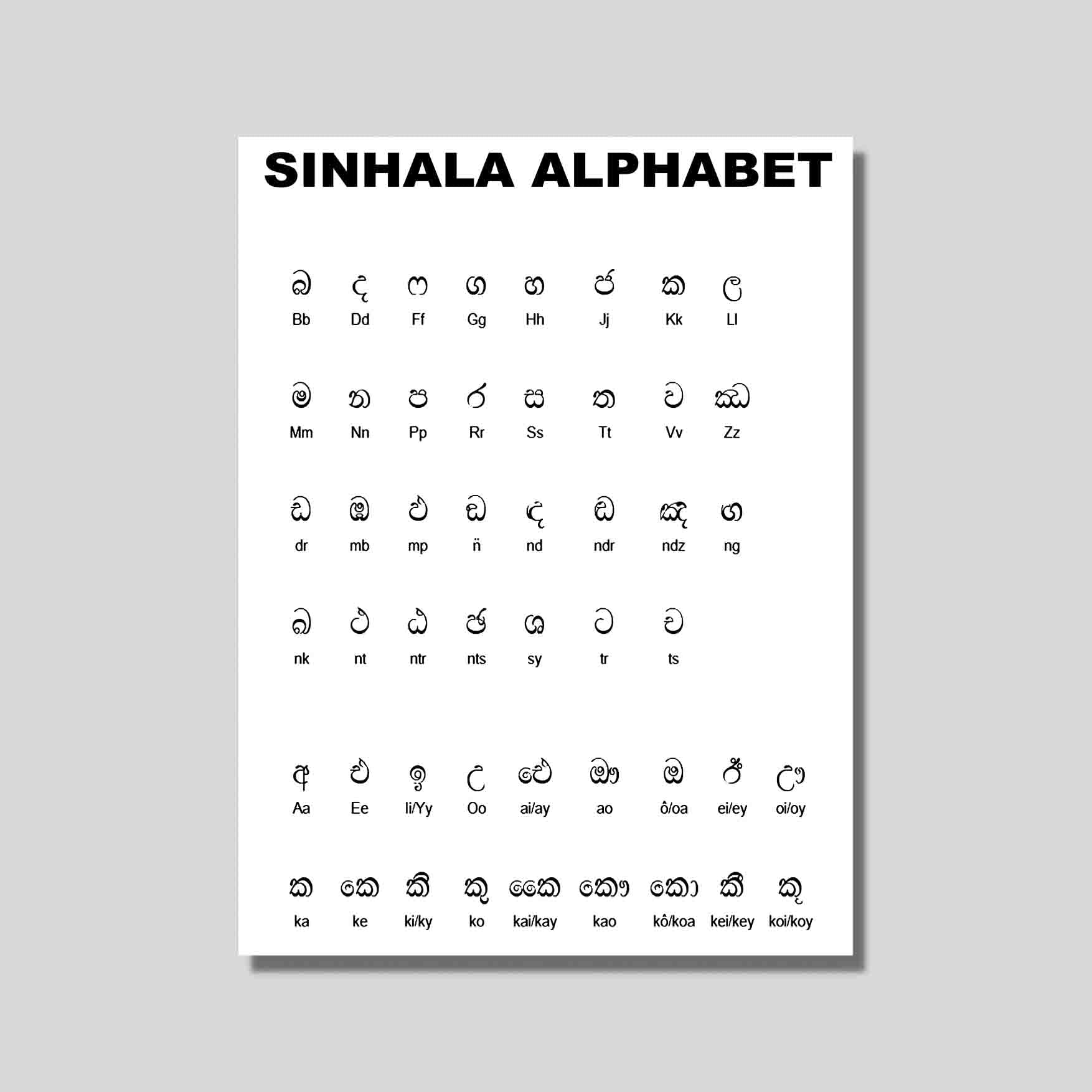 Sinhala Alphabet Worksheet