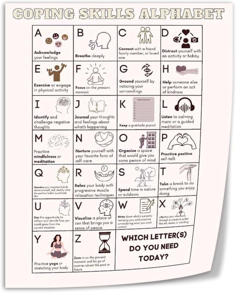 Coping Skills Alphabet Poster Therapy Worksheet PosterWall Poster Art Canvas Printing Living Room Office Bedroom Aesthetic Poster 8x10inch 20x25cm 