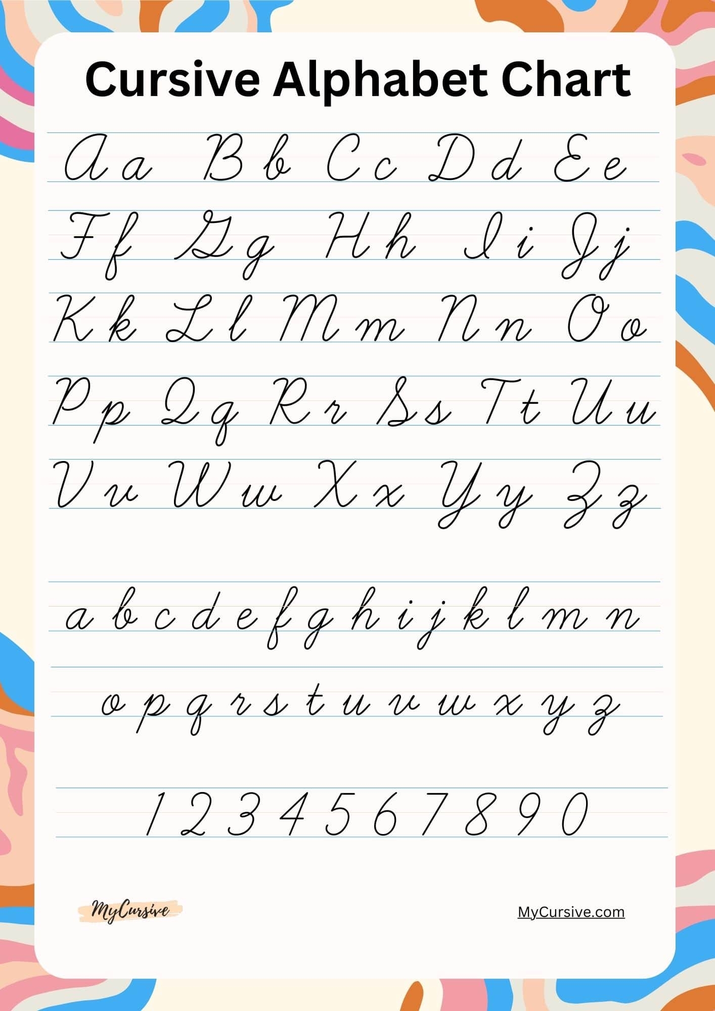 Cursive Alphabet Worksheets And Tutorials For Each Letter