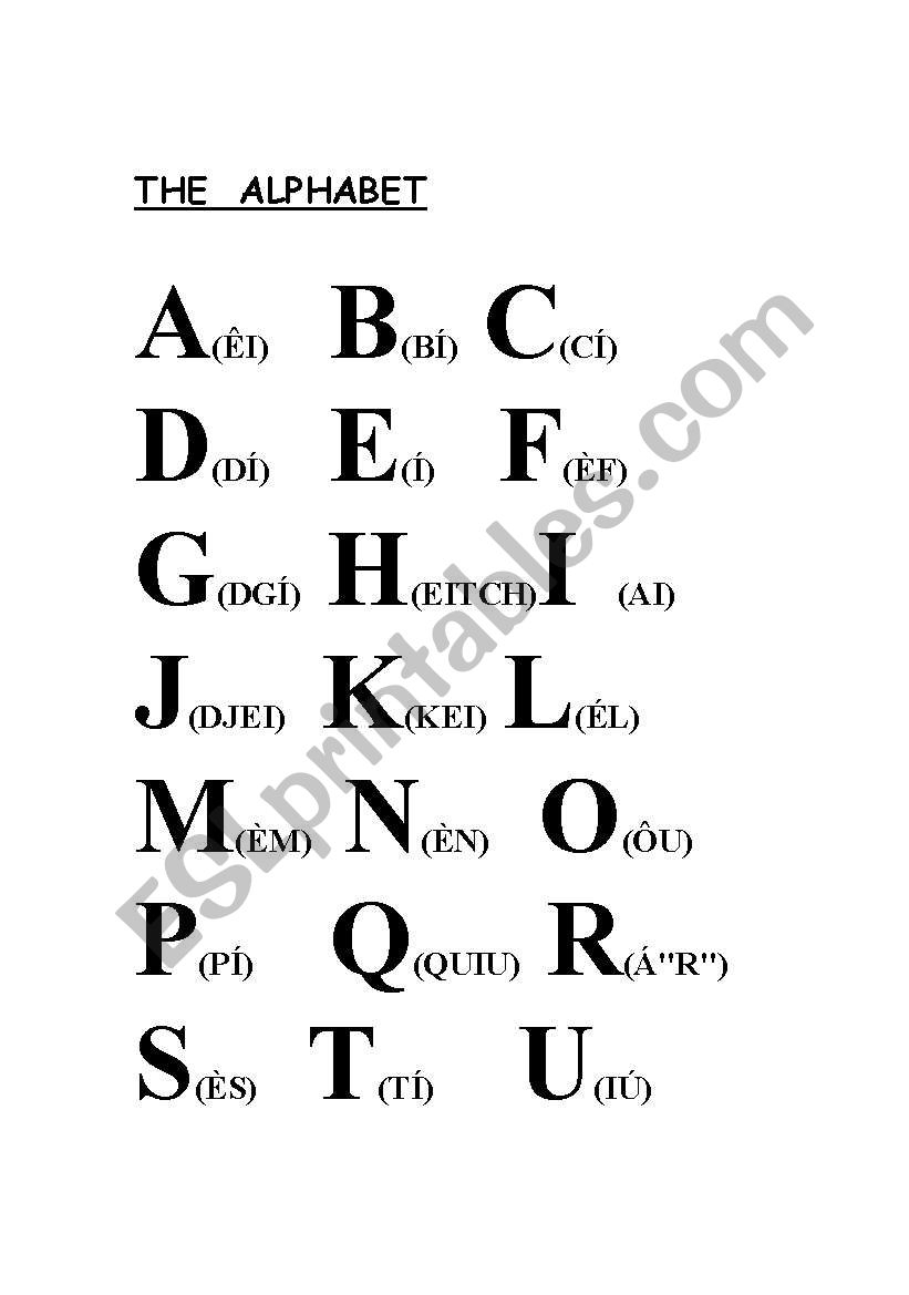 English Worksheets The Alphabet Pronunciation