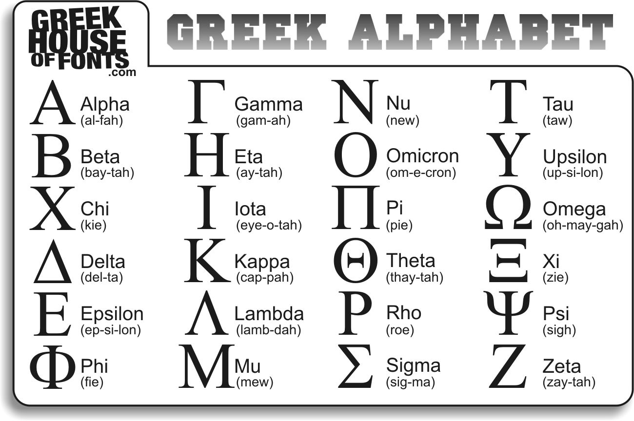 Greek Font References Worksheets Library