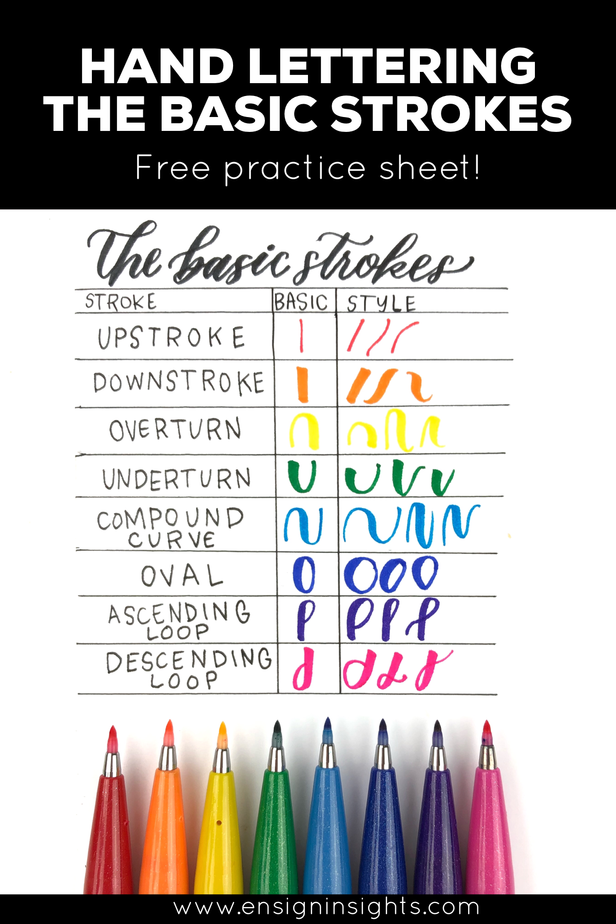 Alphabet Strokes Worksheet