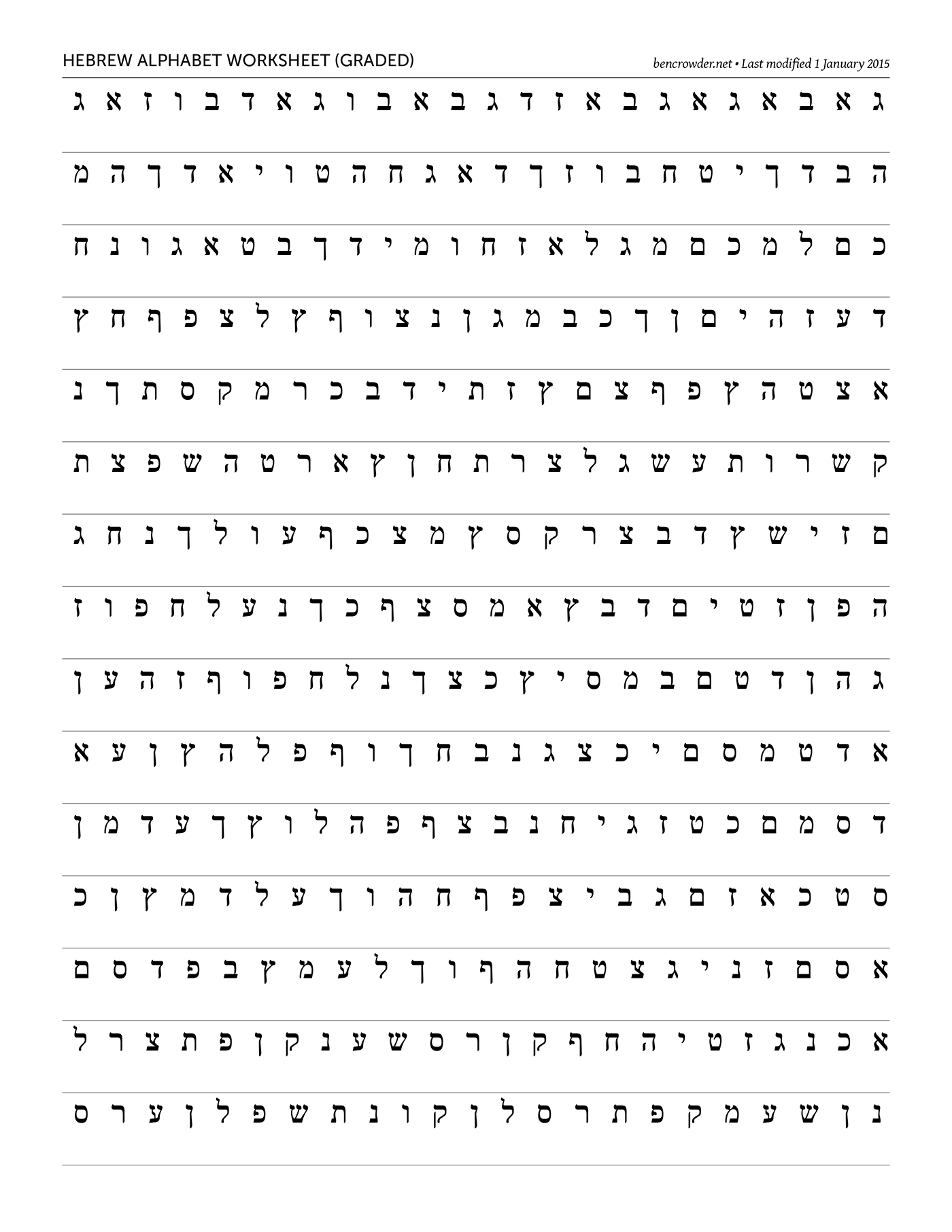 Hebrew Alphabet Worksheet Blog Ben Crowder