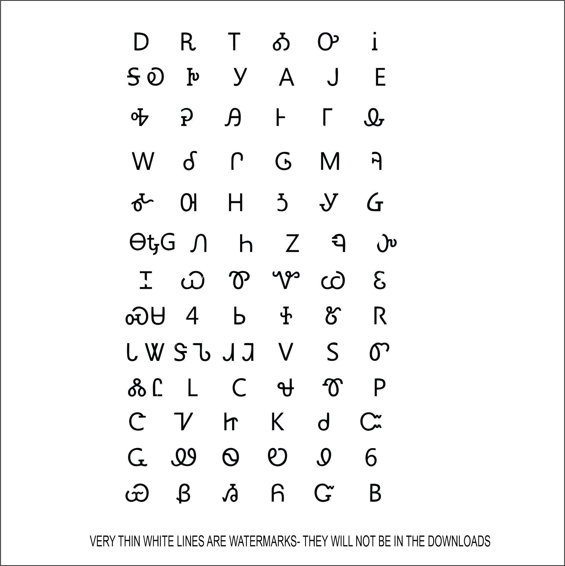 Indian Writing Cherokee Tribe Alphabet Native American Heritage Letters Syllabary Cut Sign Image Clipart Digital File Eps Dxf Png Jpeg SVG Etsy UK
