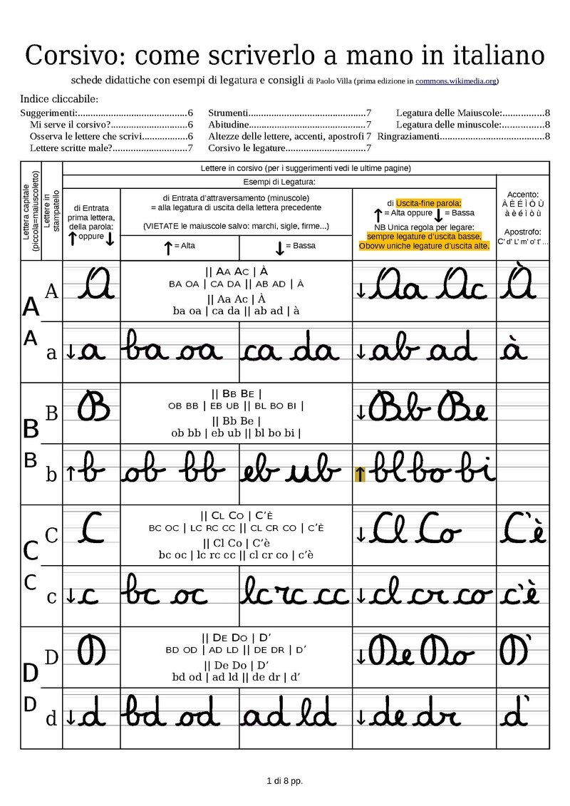 Italian Alphabet Worksheet