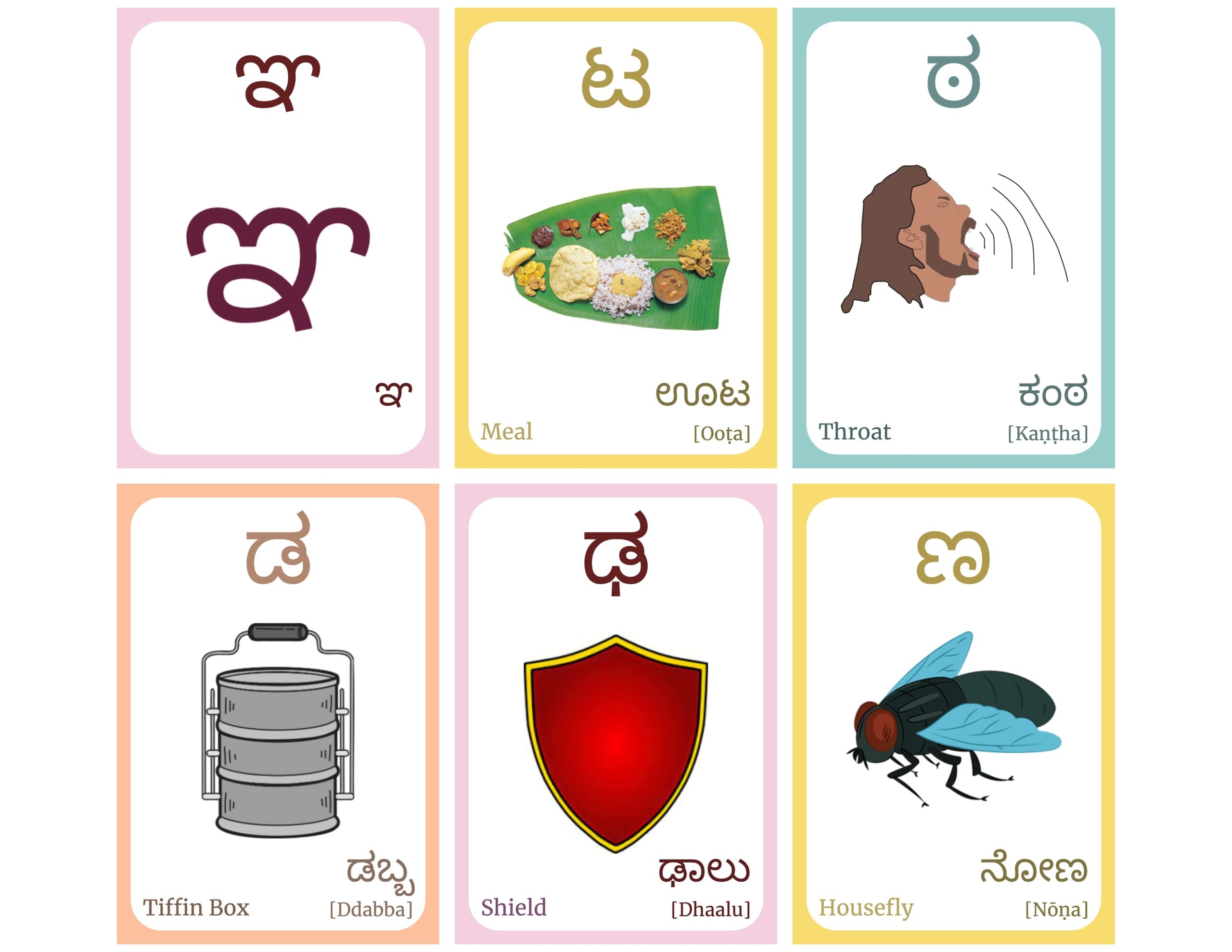 Kannada Alphabets Worksheets