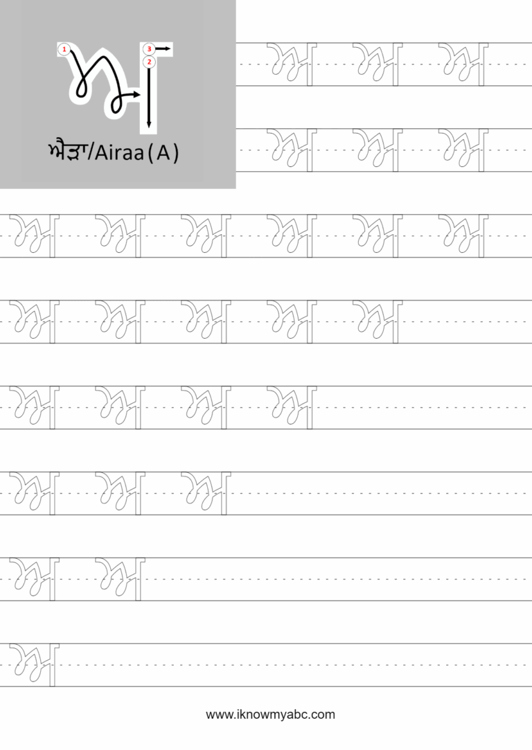 Learn Punjabi Alphabet Free Educational Resources I Know My