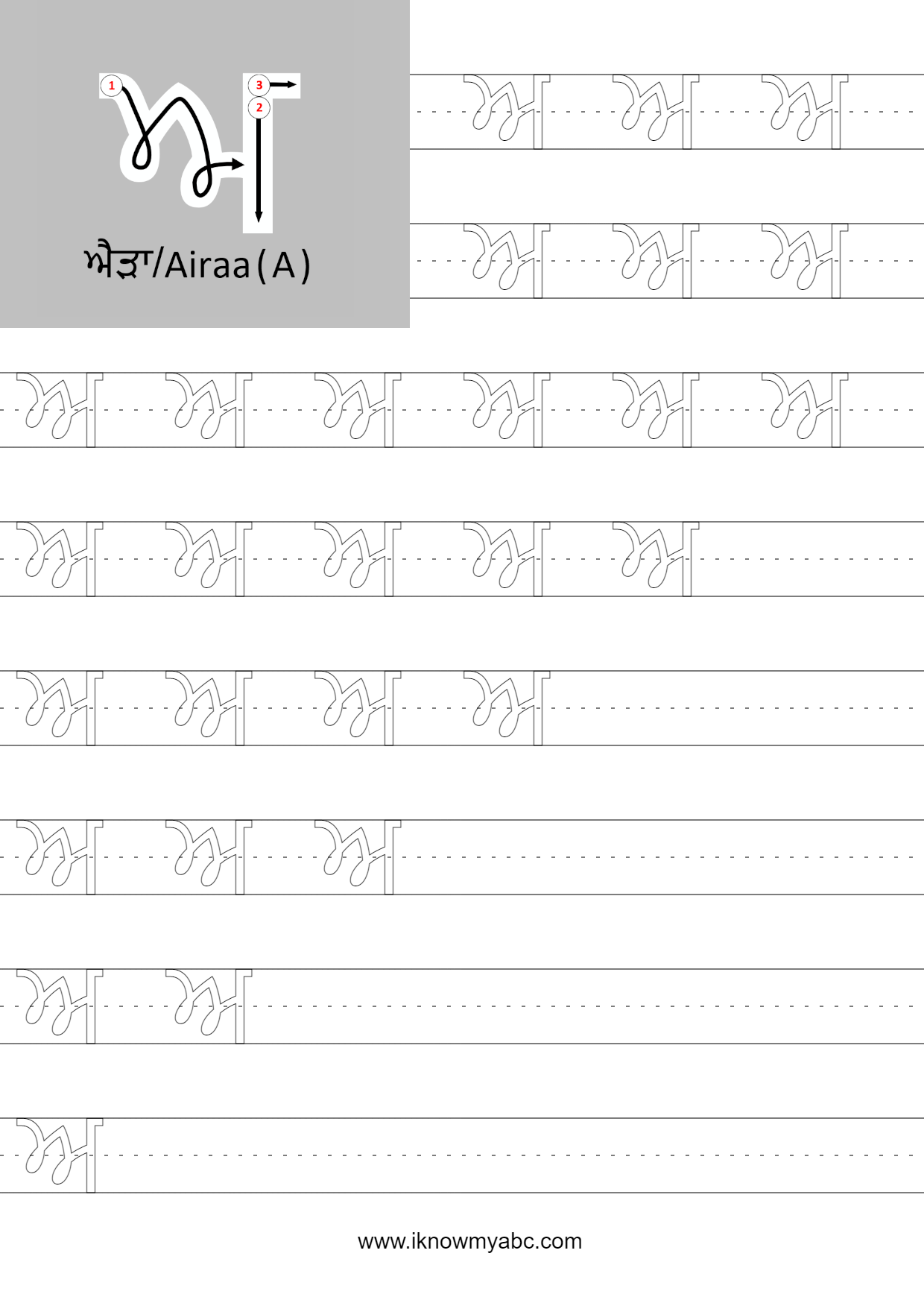 Learn Punjabi Alphabet Free Educational Resources I Know My 