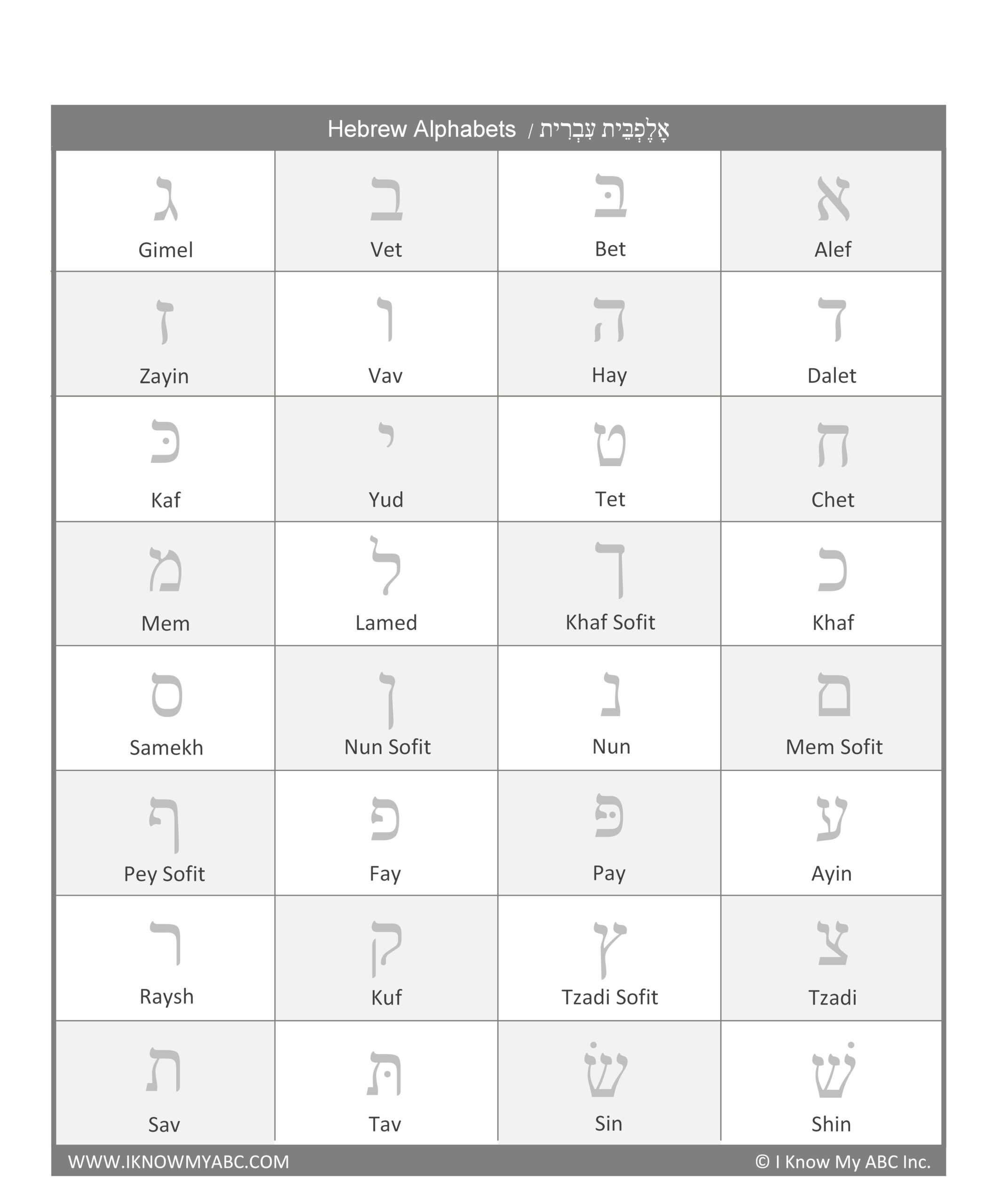 Learn The Hebrew Alphabet With The Free EBook HebrewPod101 Worksheets Library