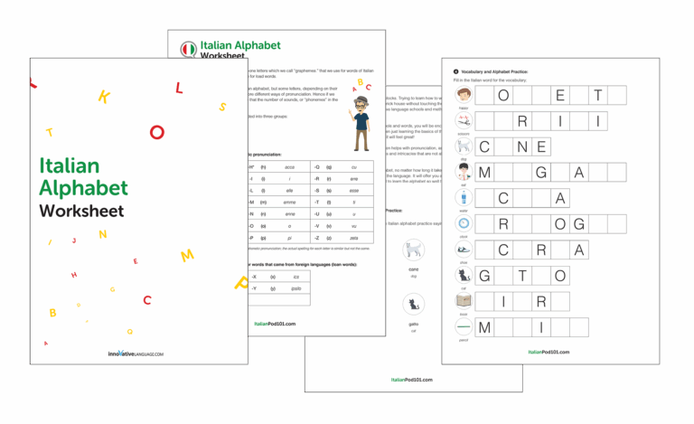 Learn The Italian Alphabet With The Free EBook ItalianPod101