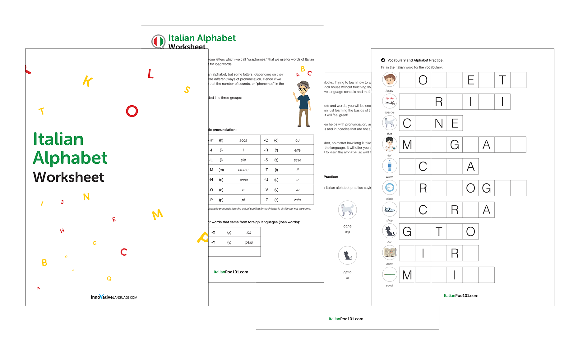 Learn The Italian Alphabet With The Free EBook ItalianPod101