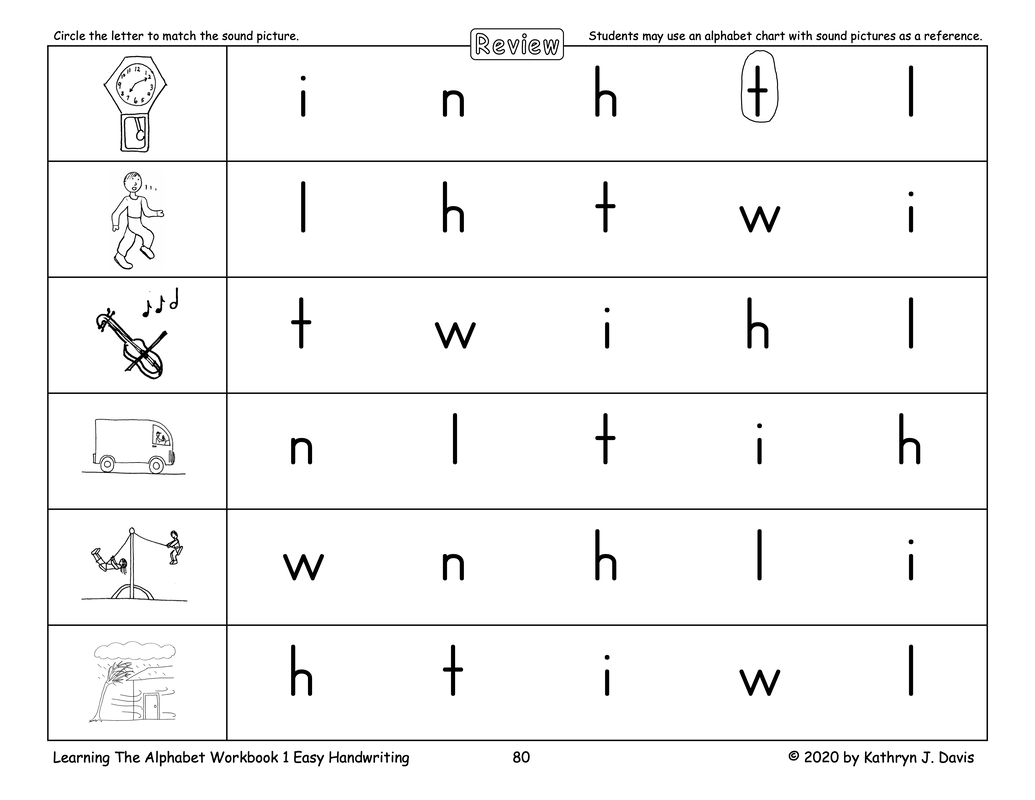 Teaching The Alphabet To Adults Worksheets