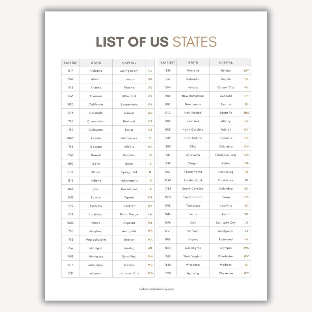 List Of The 50 States List Of States Printable Alphabetical List 