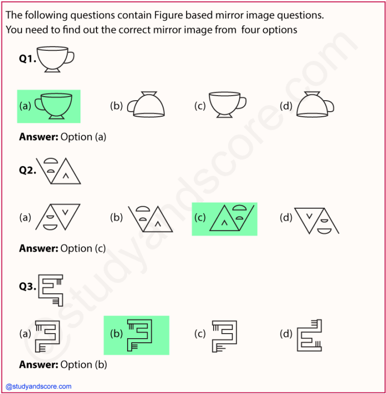Mirror Images Introduction Alphabet Based Alpha Numeric Based Figure Based And Clock Based Mirror Images Studyu0026Score