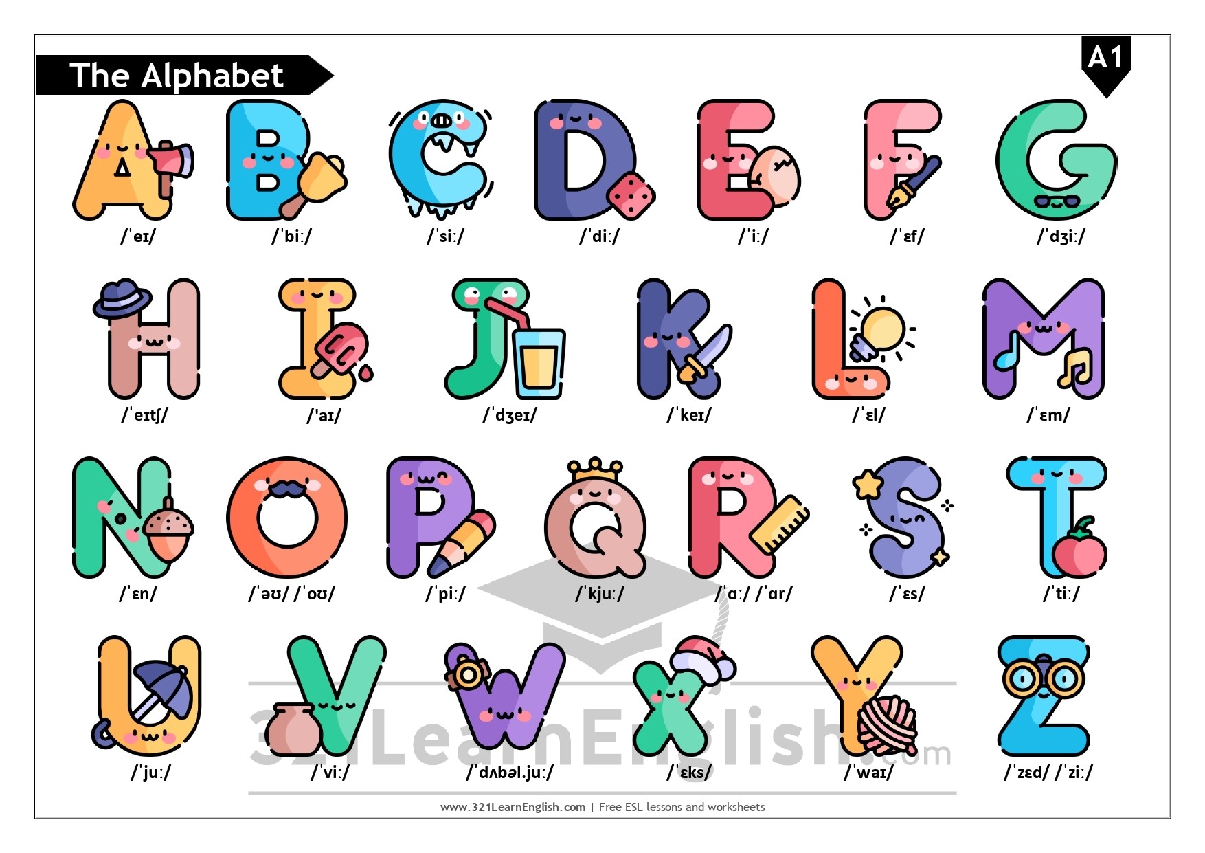 PDF Pronunciation Worksheet Mafex Castju Academia edu Worksheets Library