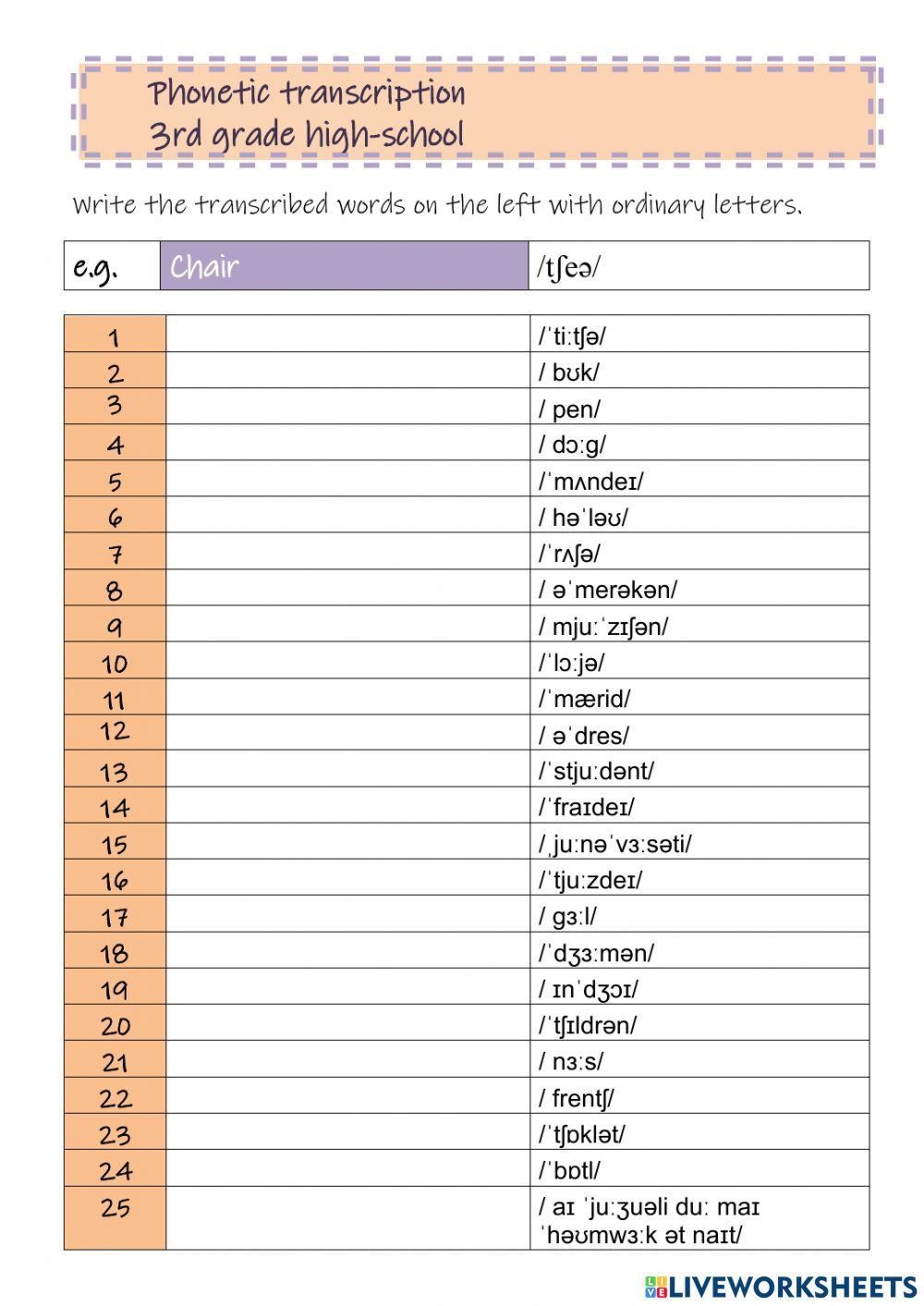 Phonetic Transcription Interactive Worksheet Live Worksheets 