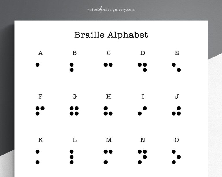 Printable Braille Alphabet Sheet Full Alphabet Braille Letters Etsy UK