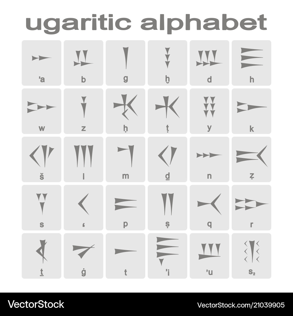 Cuneiform Alphabet Worksheet