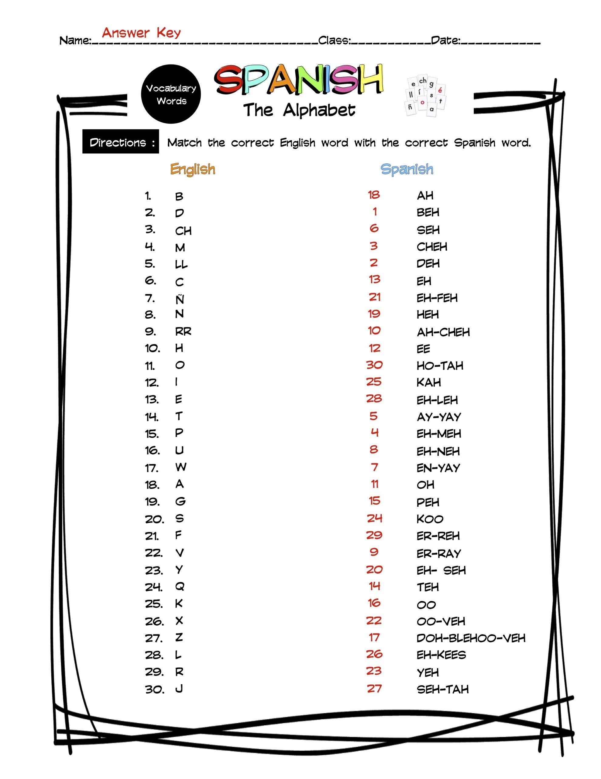 Alphabet Vocabulary Worksheets