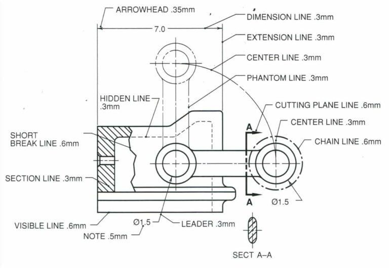 TECHNICAL DRAWING U0026 ALPHABET OF LINE SchoolWorkHelper
