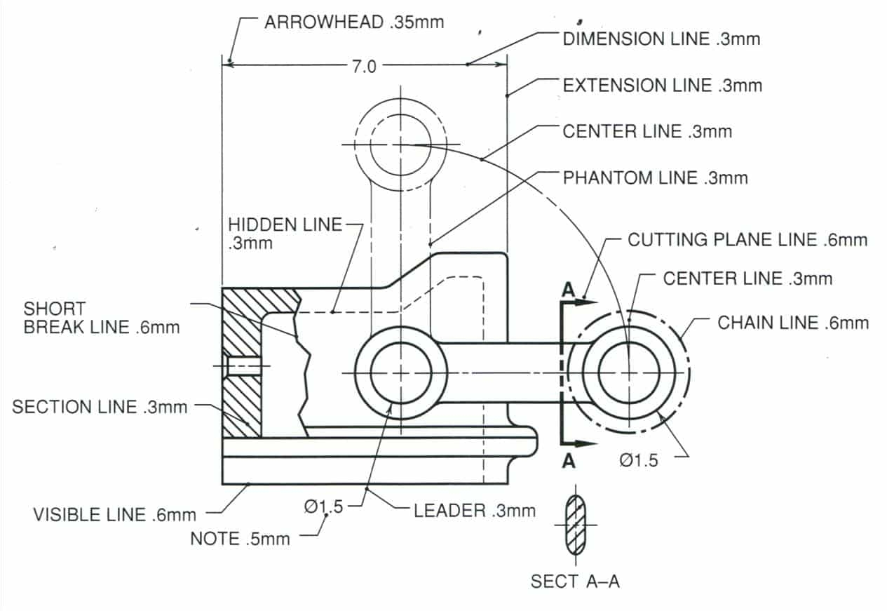 TECHNICAL DRAWING U0026 ALPHABET OF LINE SchoolWorkHelper