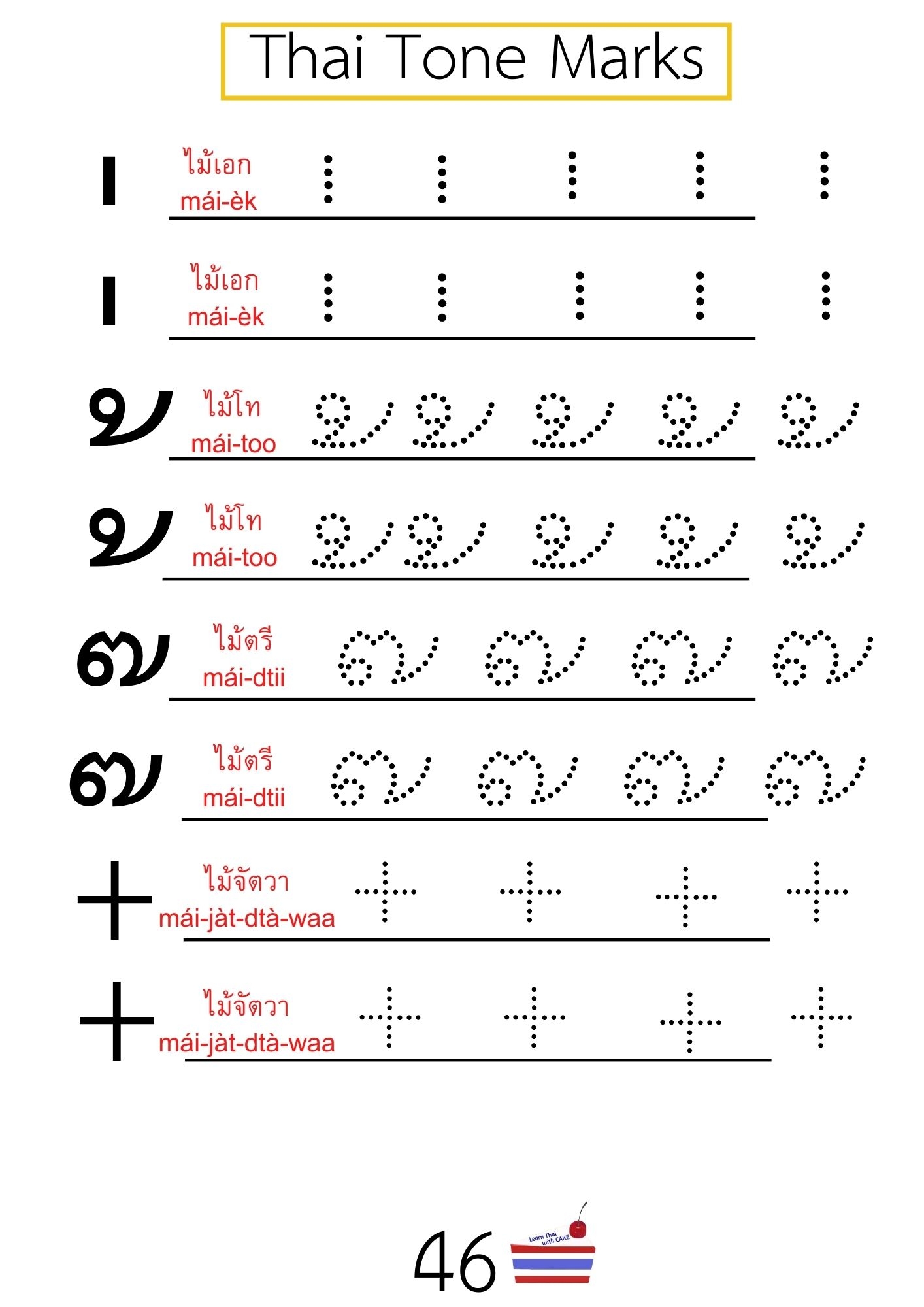 Thai Alphabet Tracing Workbook 1 Learn Thai With Cake
