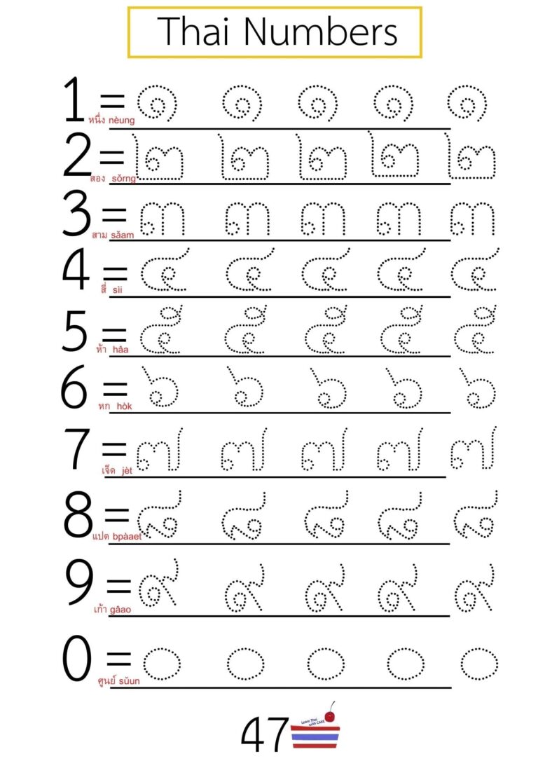 Thai Alphabet Tracing Workbook 1 Learn Thai With Cake