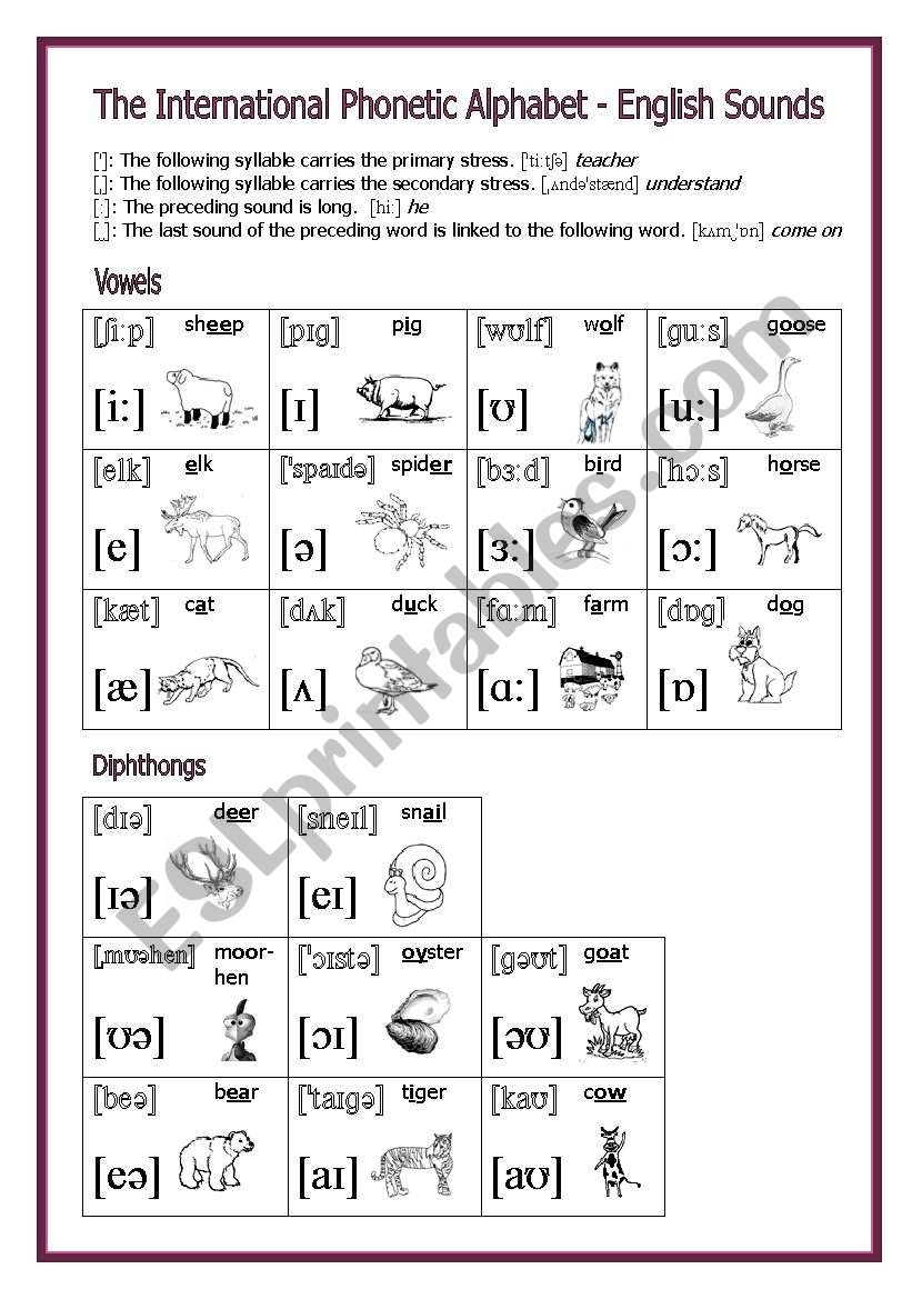 The International Phonetic Alphabet English Sounds 1 2 Vowels And Diphthongs ESL Worksheet By Alkje