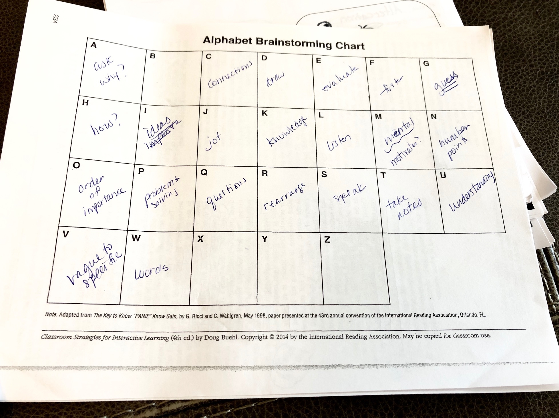 Use This Alphabet Brainstorming Chart ELA Brave And True By Marilyn Yung