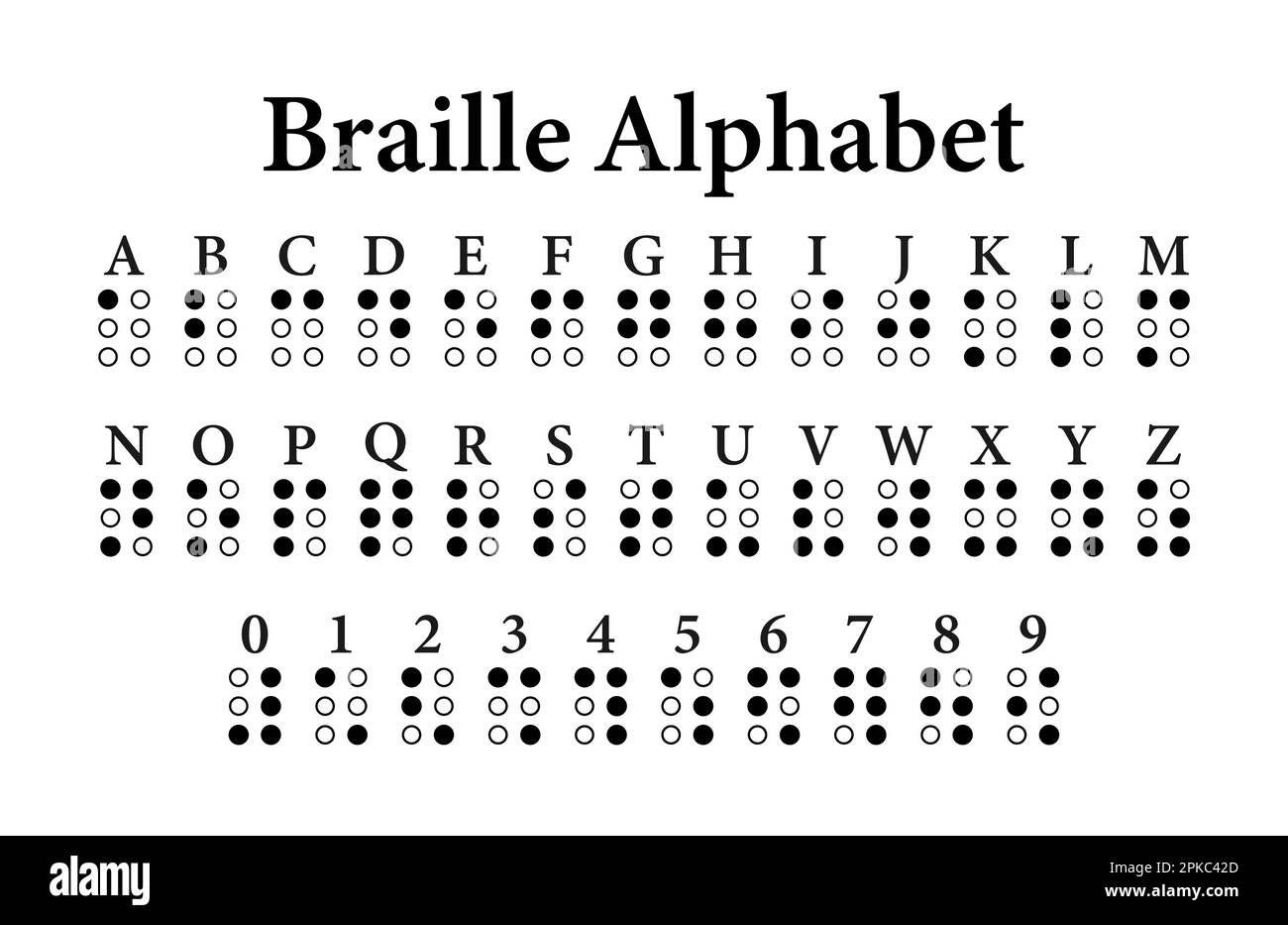 Printable Braille Alphabet Worksheet