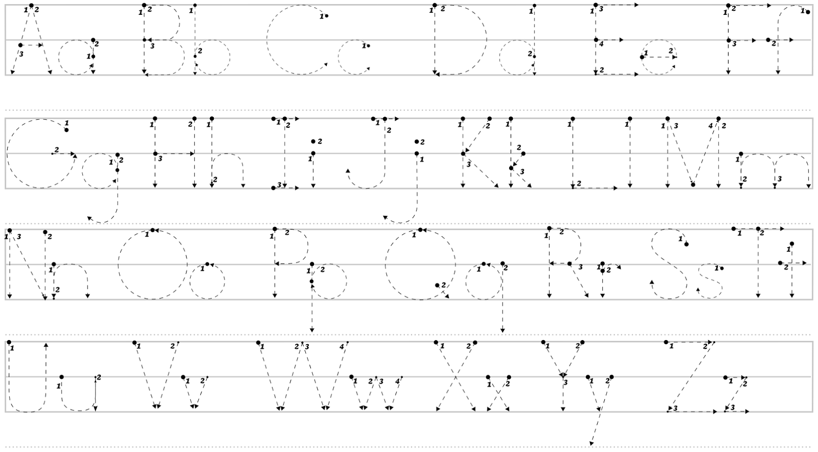 Alphabet Worksheets 3 Year Olds